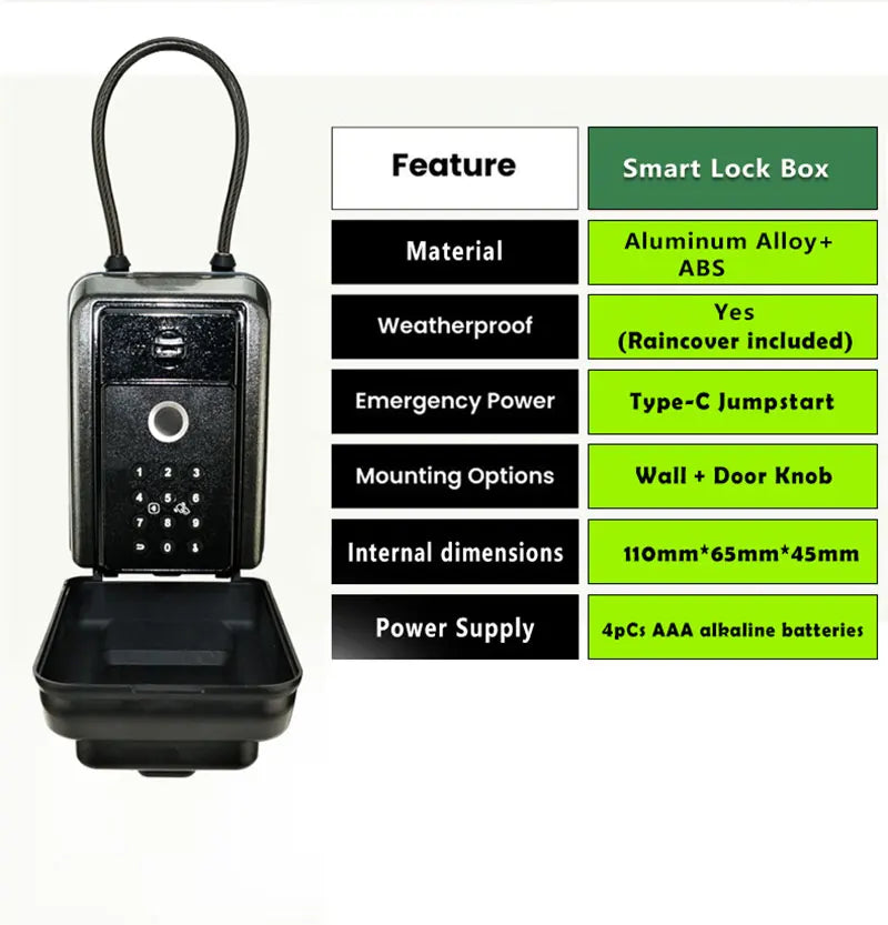 Tuya/TTlock Smart Key Lock Box Fingerprint Wall Mounted Aluminum Alloy Key Safe Box Waterproof With Code Key Storage Lock Box