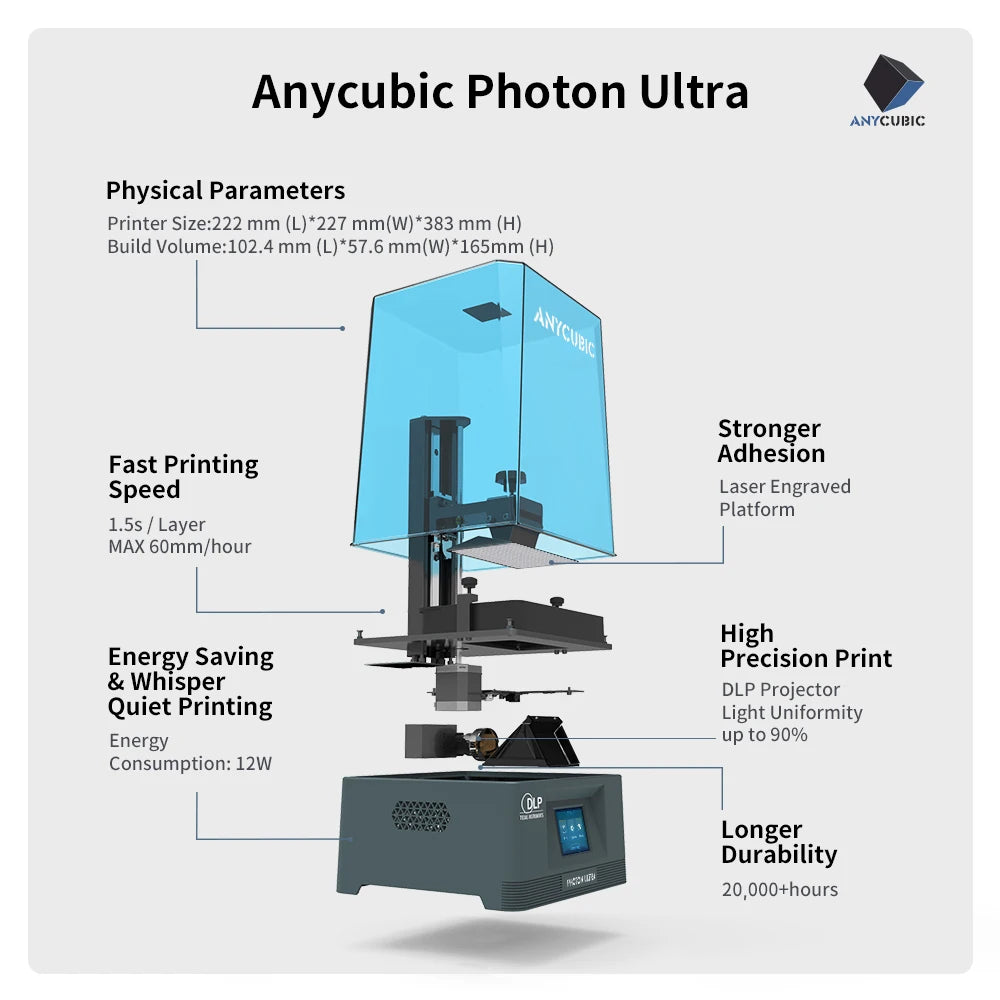 Go Photon Ultra DLP 3D Printer High Precision 3D Printing 60mm/hr High Print Speed Resin 3D Printer 102.4*57.6*165mm