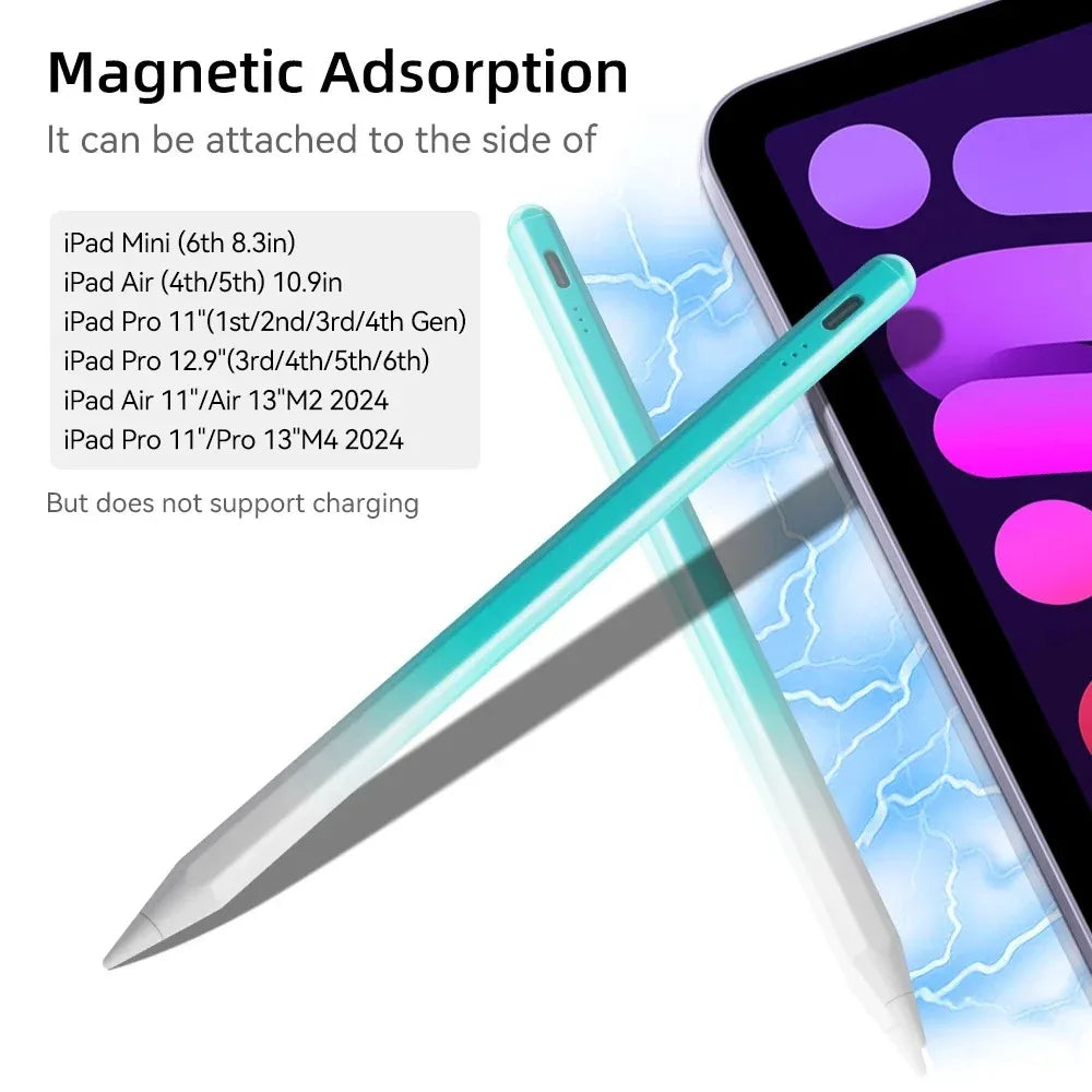 Stylus Pen for Apple Pencil 1 2 iPad 10th 9th 8th 7th 6th Air 5th 4th 3rd Generation Pro 12.9 11 inch Mini 6 5 Palm Rejection