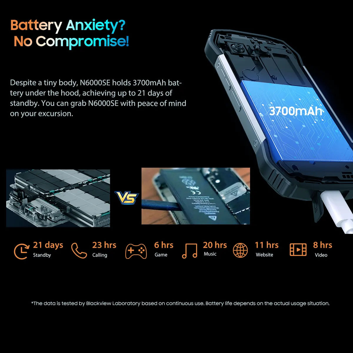 Blackview N6000SE Rugged Smartphone Mini 4.3'' Display MTK Octa Core Mobile Phone 4GB RAM 128GB 13MP Camera 3700mAh Android 13