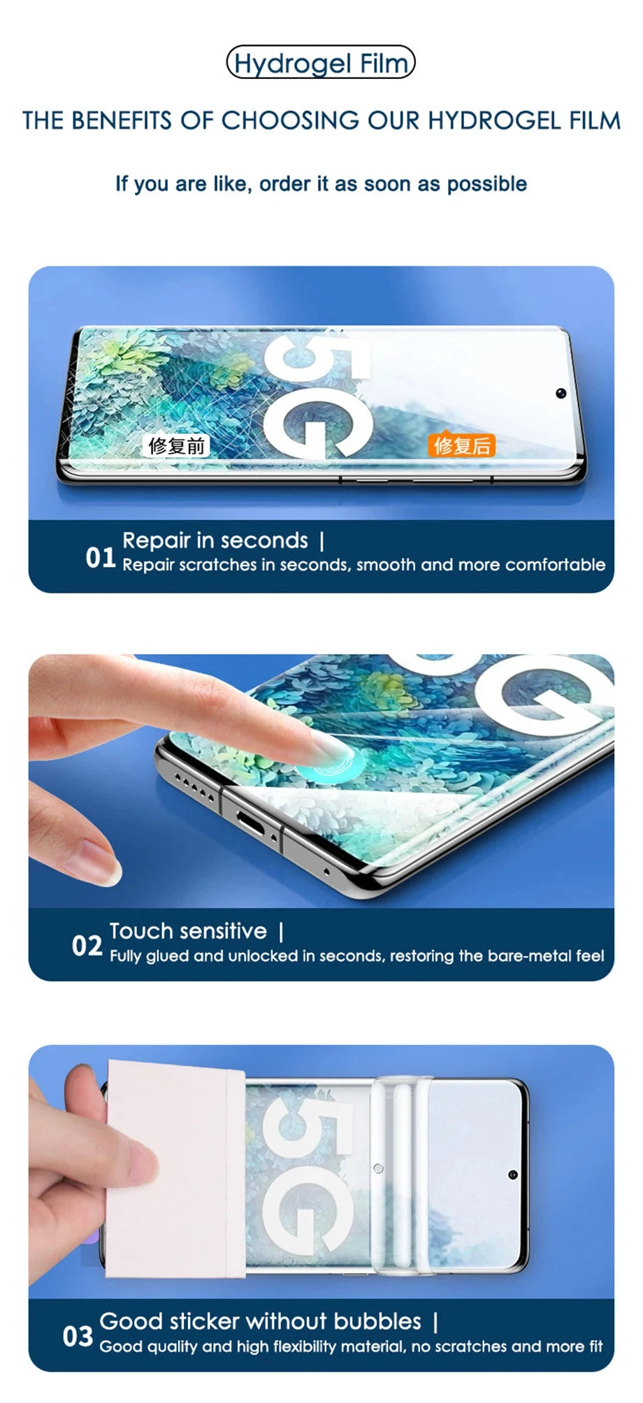 4Pcs Screen Protector Hydrogel Film For Samsung Galaxy S24 S23 S22 S21 S20 Ultra Plus Fe A54 A34 A52 A53 A12 A32 A51 Accessories
