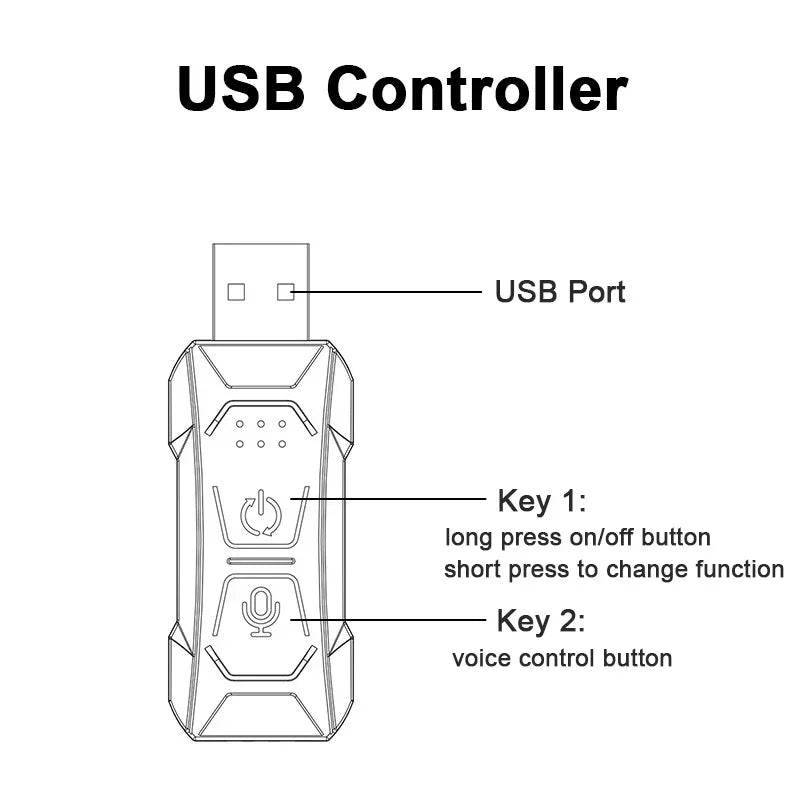 Car Interior Atmosphere Light Ambient LED Light Strip RGB Invisible USB Fiber Optic Lamp Trim Decor support APP Control