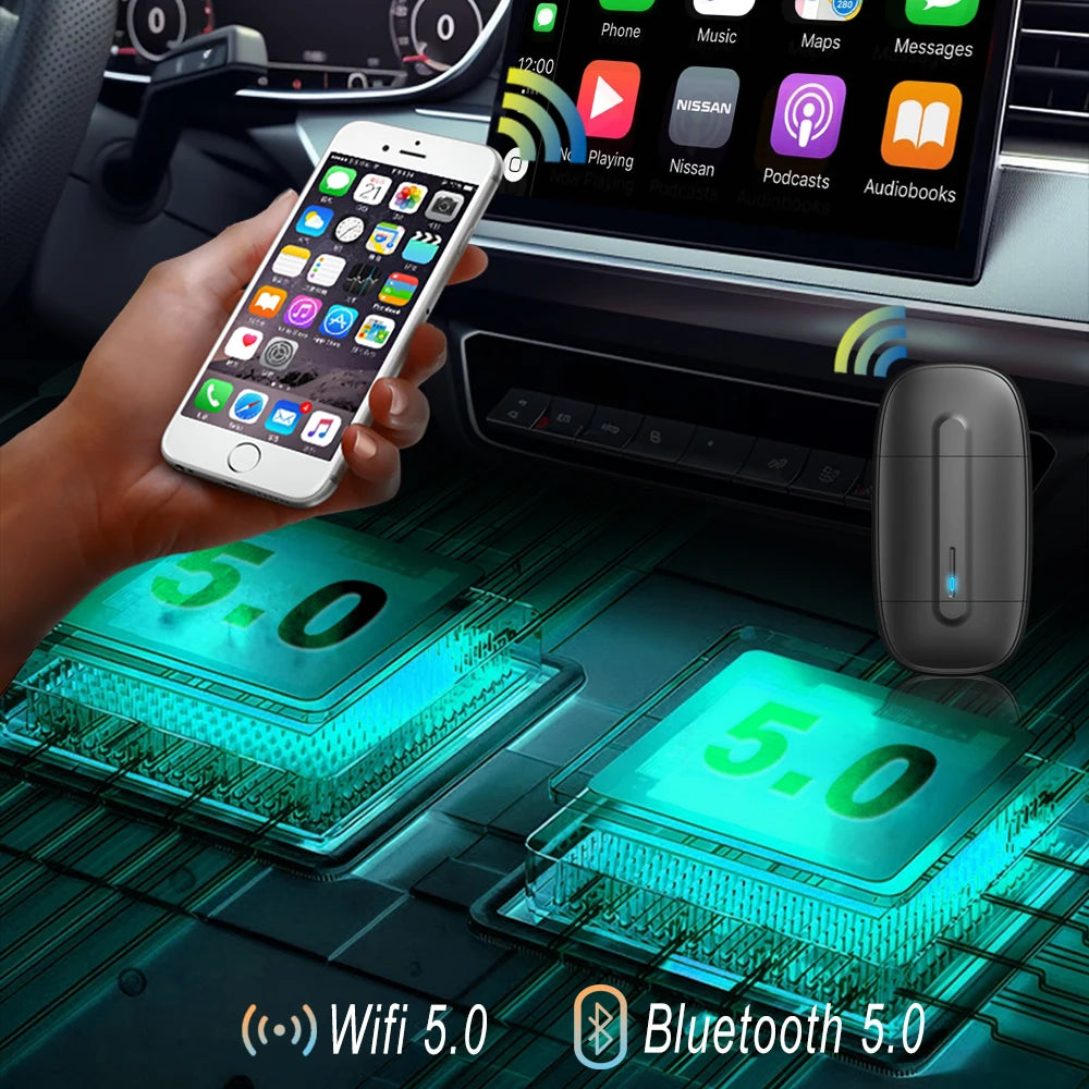 Acodo 2025 New Mini Dual interface Wireless Adapter Carplay/Android auto 2in1 function USB/Type-C convenience wired to wireless