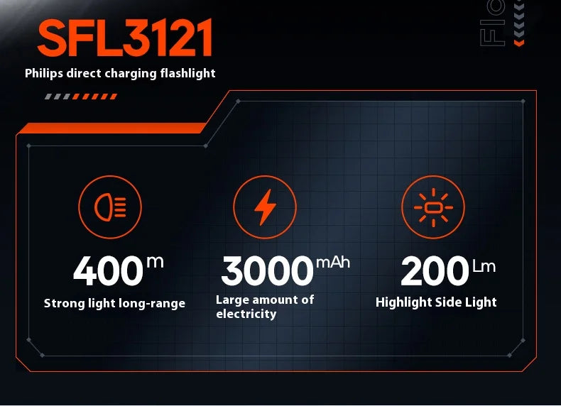Philips new SFL3121 flashlight strong searchlight with side light can be used for a variety of lighting