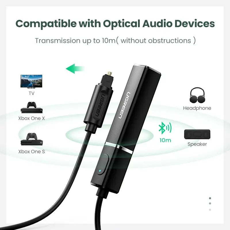 UGREEN Bluetooth 5.0 Transmitter TV Headphone PC AptX LL Digital Toslink Optical SPDIF Adapter Audio Music Wireless Transmitter