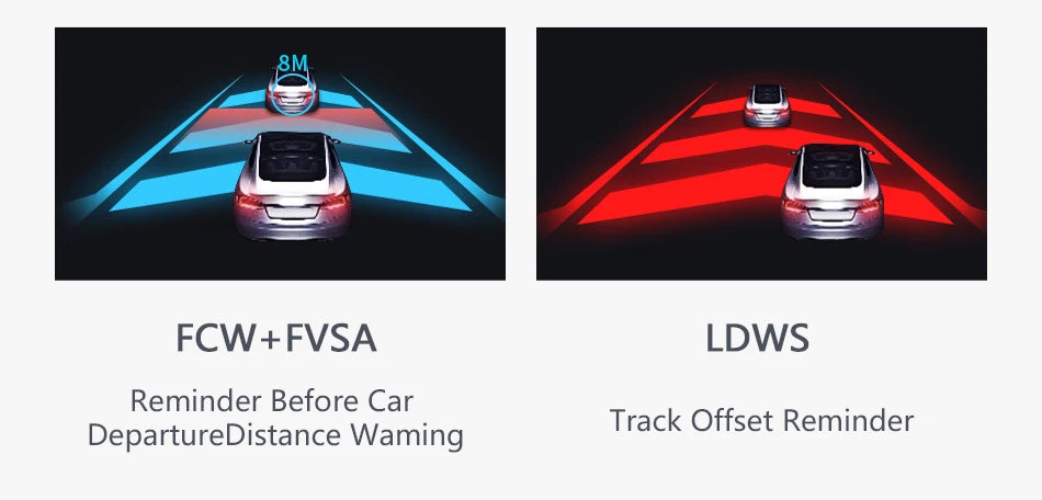 JMCQ USB ADAS Car DVR Dash For Android Auto Multimedia Player Front & Rear Dual Camera Loop Recording Motion Detection Cameras