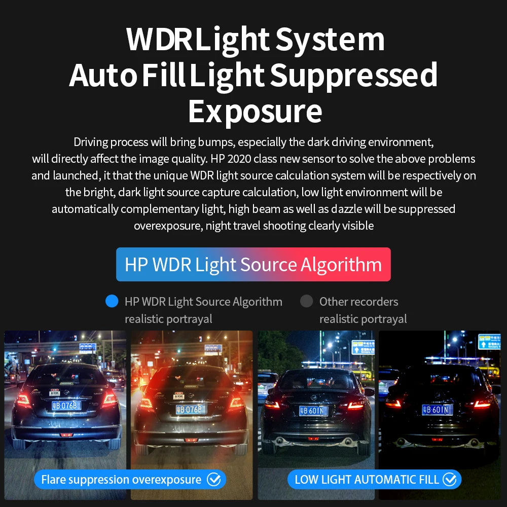 HP Car Recorder F986W 1296P Car Camera HD Night Vision Parking Monitoring Car WiFi Car DVR Video Loop Recording