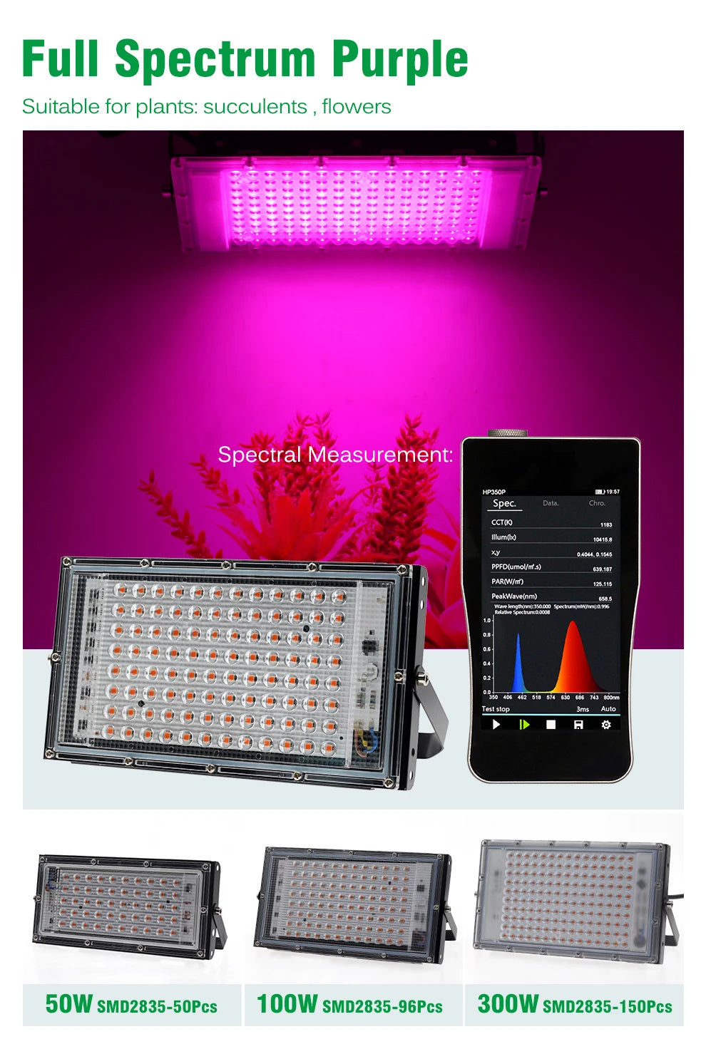 Full Spectrum LED Grow Light 50W 100W Imitated Sunlight Phyto Lamp For Greenhouse Hydroponic Plant Growth Lighting