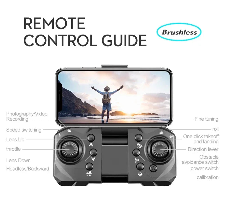 S8S RC Brushless Drone 4K Professional 8K Three ESC Camera Optical Flow Obstacle Avoidance Headless Mode Foldable Quadcopter Toy