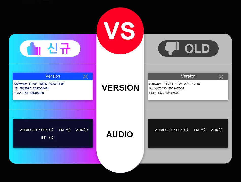 10.26" Car DVR Carplay Android Auto Dashcam 4K 3840*2160 Front And 1080P Rear Camera Voice Control BT FM GPS Recorder Dual lens