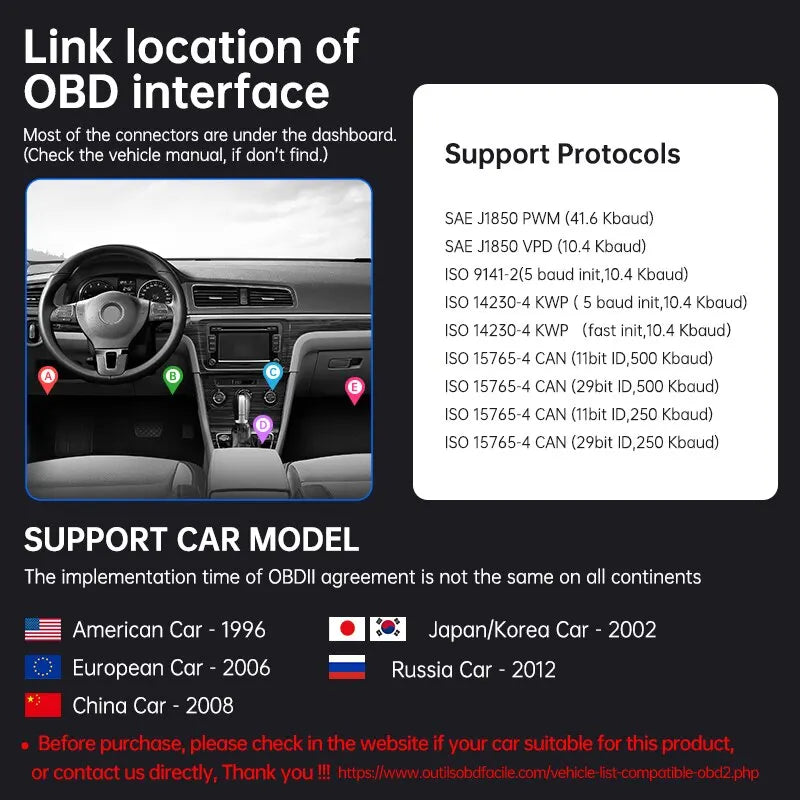 ELM327 Car Engine Diagnostic Scanner Bluetooth 4.0 OBD2 Diagnostic Tool for IOS Android PC System Auto Scan Fault Code Reader