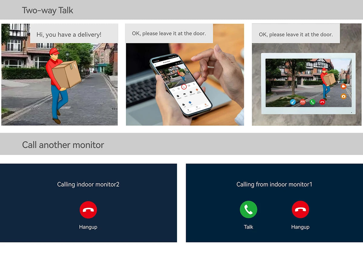 2 Wire Digital Video Intercom System 10.1 Inch Wireless WIFI Monitor 1080P Doorphone Camera Video Doorbell Card Tuya App Unlock