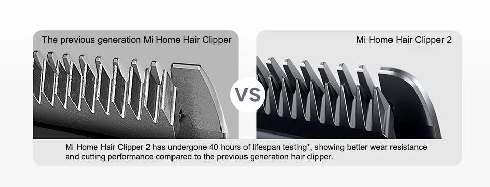 MIJIA Hair Clipper 2 Hair Trimmer Professional Beard Cut Machine IPX7 Waterproof Wireless Haircut Machine Mijia Clipper 2