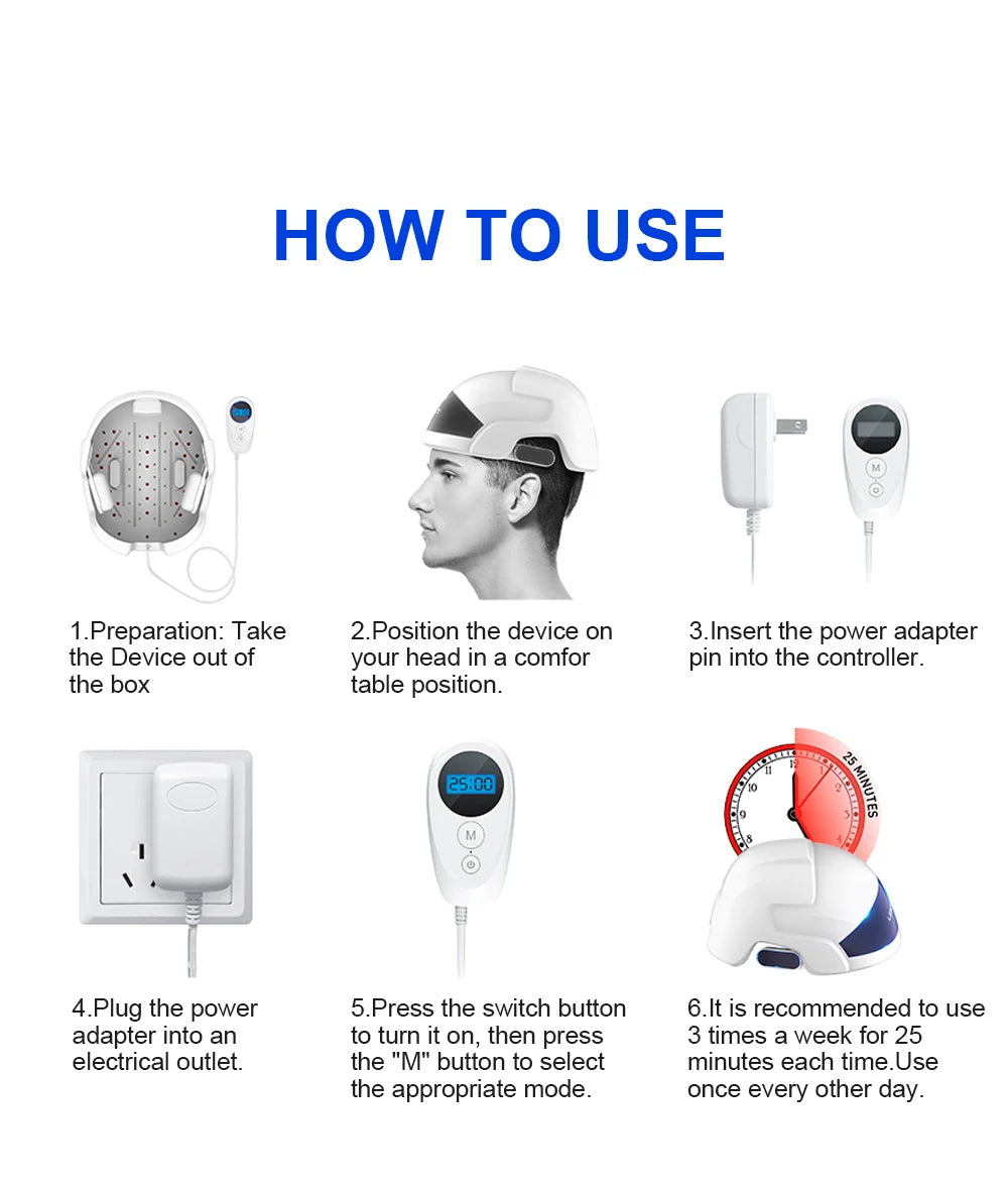 Lescolton Men Hair Growth Cap LLLT Helmet Laser Hair Regrowth Hair Loss Laser Treatment Hair Fast Growth Anti Hair Loss Device