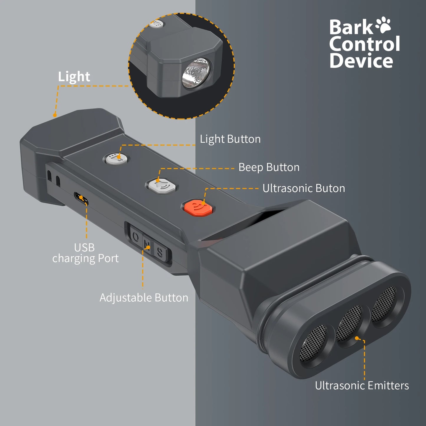 3 Ultrasonic Transmitter Dog Repeller, Stop Barker with Flashlight and Beeper, USB Rechargeable