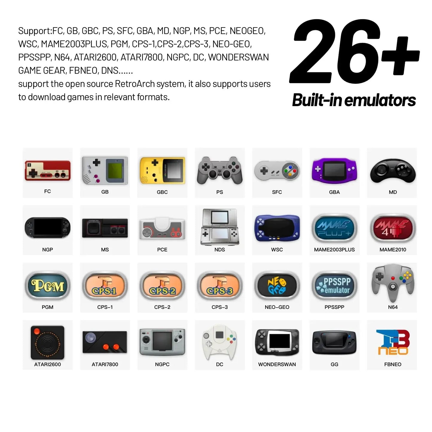 Trimui Smart Pro Vintage Handheld Game Console Wireless Handheld Gamer Console Retro Arcade 4.96 Inch HD IPS Screen Game Console