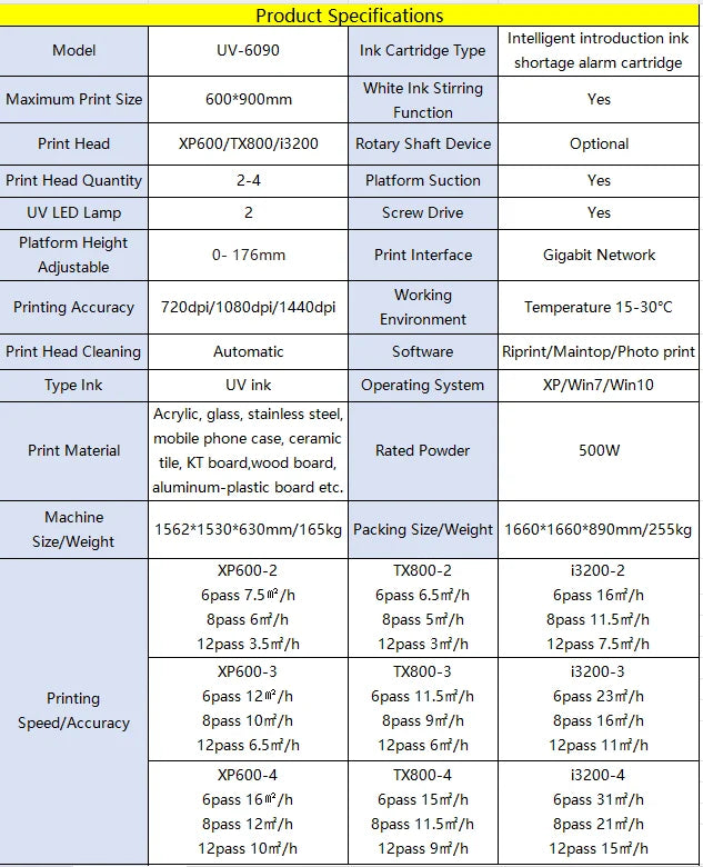 Acrylic printing UV printer A1 60*90cm glass wood XP600/i3200 heads vacuum platform UV flatbed printer