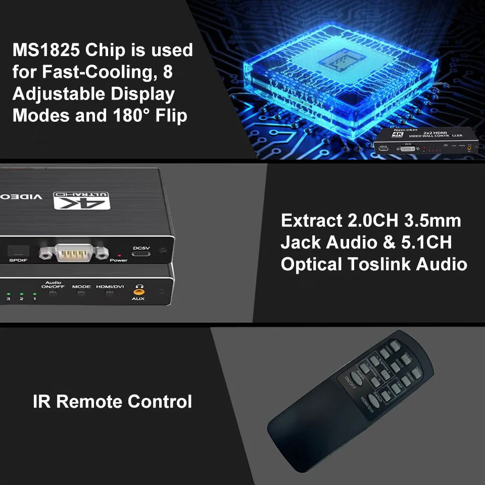 4K HDMI Video Wall Controller 3X3/2X3/2X2 Video Wall Processor HDMI Multi Video Screen Processor Splicer HDMI Wall Display