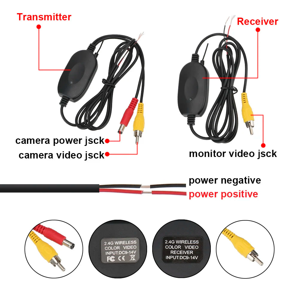 Video Transmitter Receiver Kit 2.4G Wireless Screen Reverse Backup Rearview Cam for Car Rear View Camera and DVD Monitor