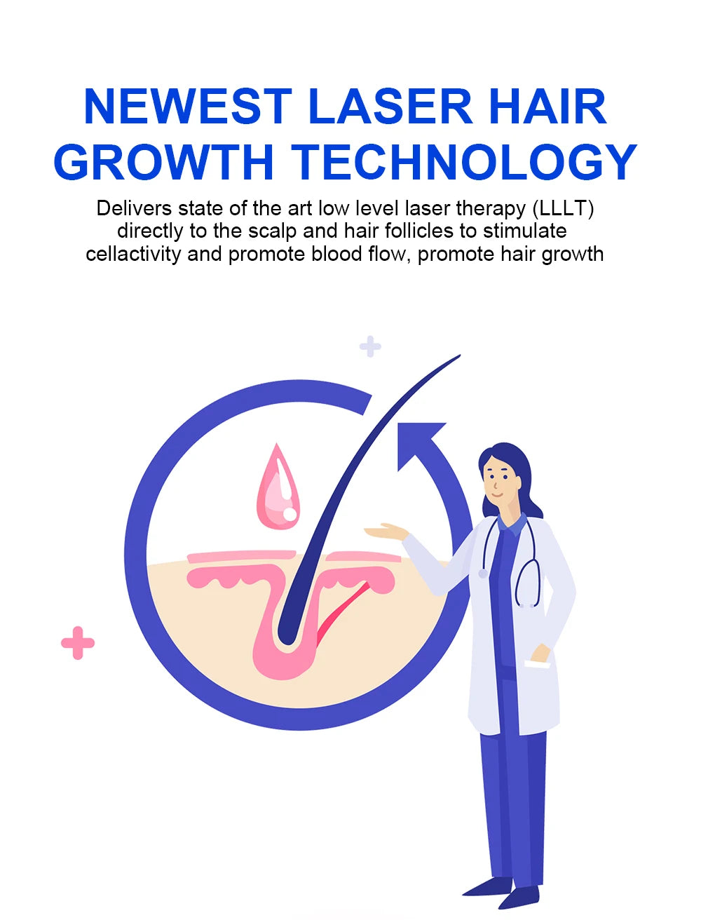 Lescolton Men Hair Growth Cap LLLT Helmet Laser Hair Regrowth Hair Loss Laser Treatment Hair Fast Growth Anti Hair Loss Device