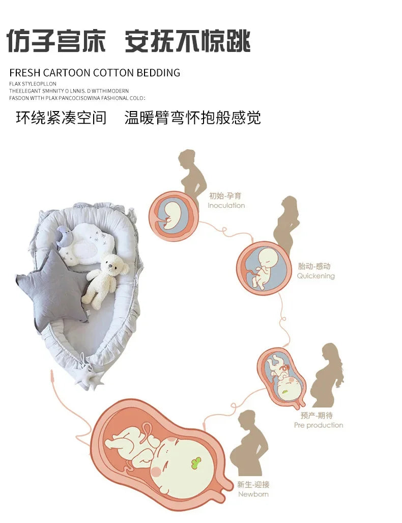 Newborn Bed for Breastfeeding Sleep Baby Cribs Portable Baby Nest 0-18 Months Detachable Anti-Rollover Bassinet with Cooling Mat