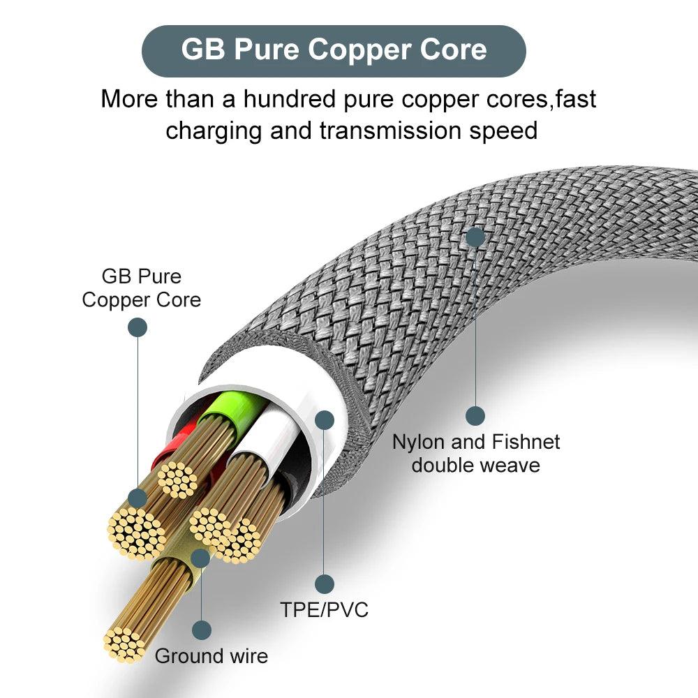 USB C 6A Super Fast Charge Cable for Huawei 8m 5m 3m 2m 1m USB TYPE-C Equipment Cable for Samsung Xiaomi OPPO OnePlus VR Camera