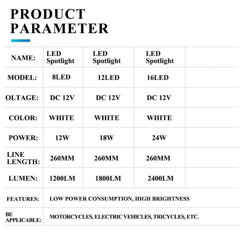 1Pcs 8/12/16 Led Motorcycle Headlight External Auxiliary Lamp Motorbike High Bright DRL Driving Light Work Light White 12V