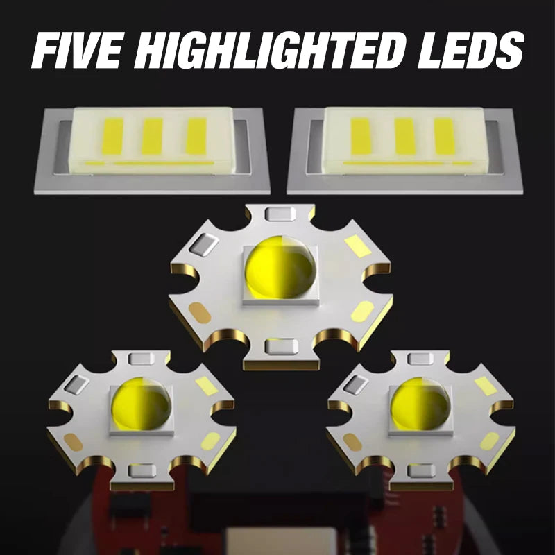 LED five hole work light with four lighting modes supporting USB charging and equipped with a charging indicator light