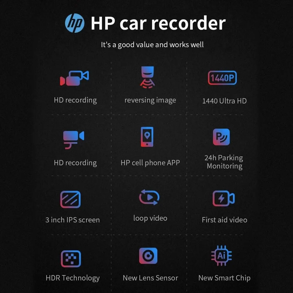 HP Car Recorder 2K 1440P Car Camera HD Night Vision Parking Monitoring Car WiFi Car DVR Video Loop Recording