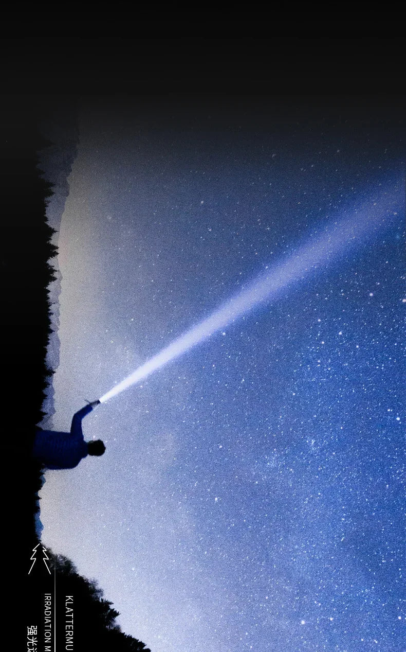 High Power White Laser Flashlight Super Bright LED Spotlight Long Range Torch Zoom Emergency Outdoor With Battery Indicator