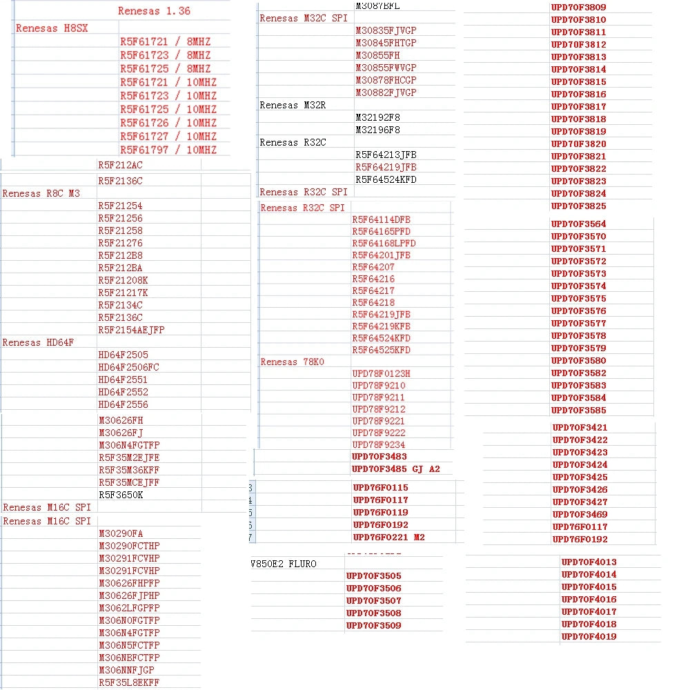 V1.42 V1.38  Full License Orange5 Lowest Price Programmer OEM orange5 With Full Adapter orange5 programmer High Quality Orange 5