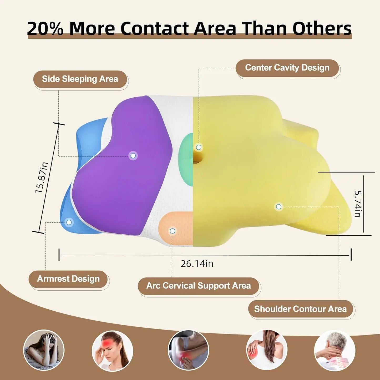 2024 New Ergonomic Memory Foam Cervical Pillow-Neck And Shoulder Support  Adjustable For Side Back Stomach Sleepers