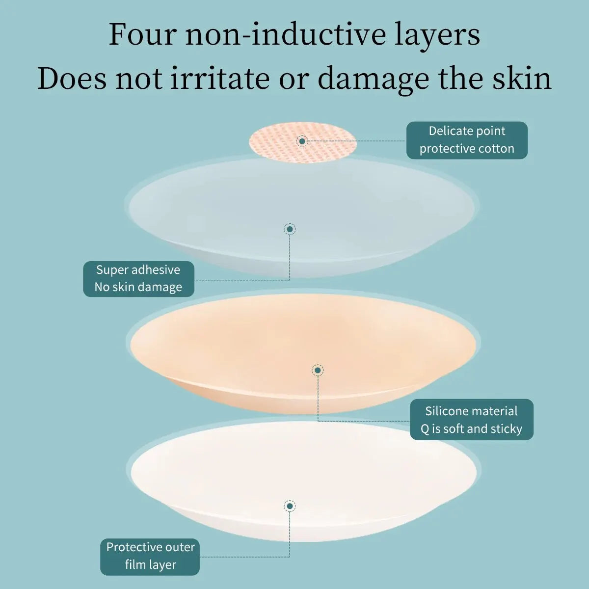 4 Pairs of Anti Glare Underwear Silicone Latex Breast Patches, Sexy and Breathable Invisible Breast Care, Travel Box Packaging