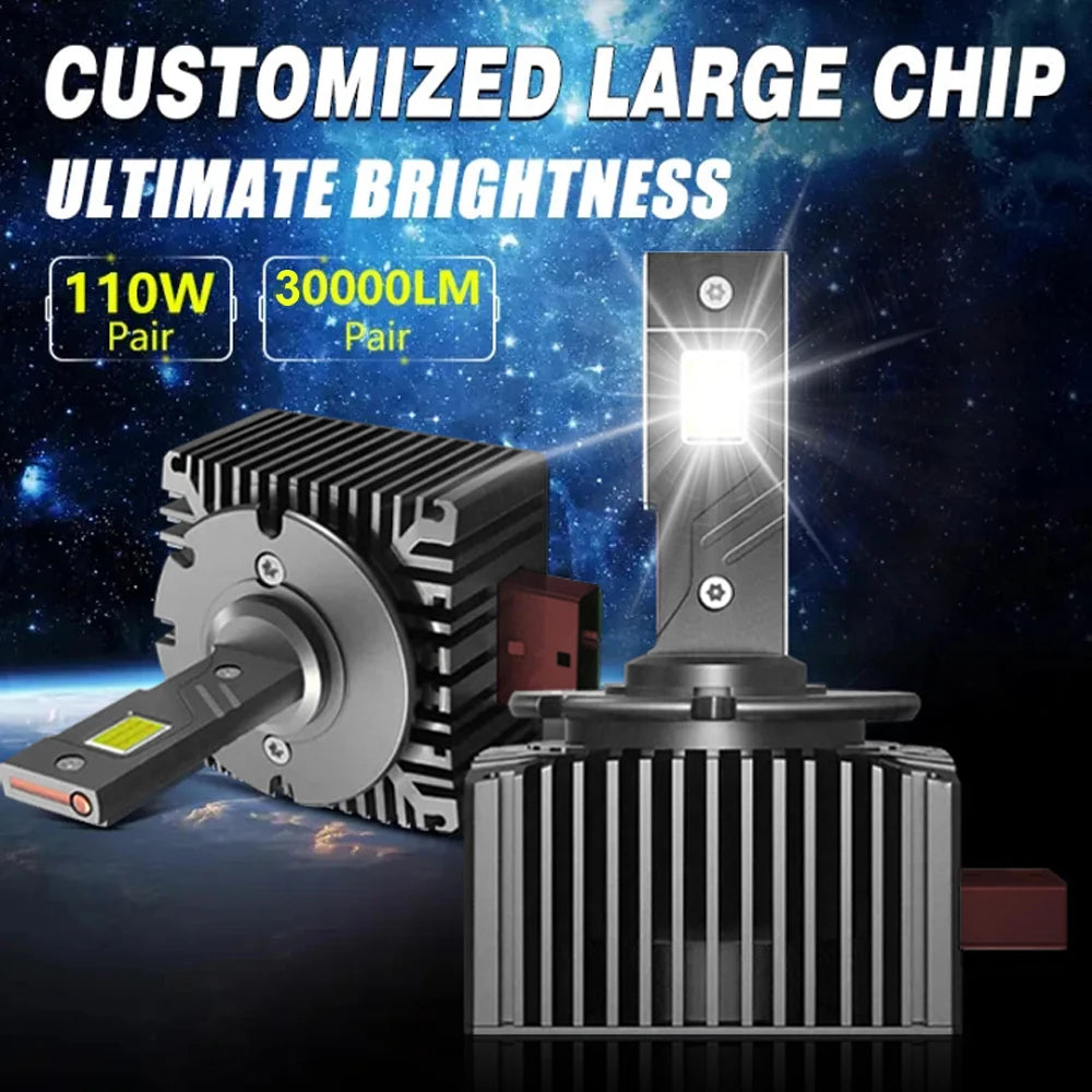 2Pcs 6000K LED Headlight HID D1S Replacement Canbus Upgrade Car Light For BMW X3 F25 2011 2012 2013 2014 2015 Plug and Play
