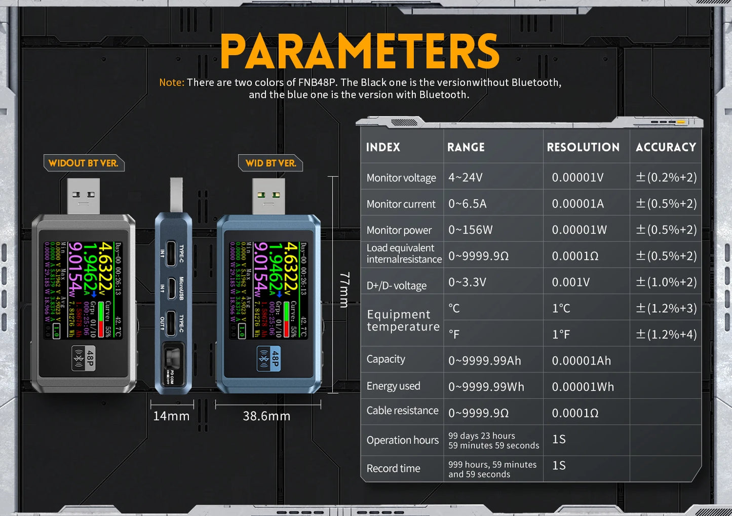 FNIRSI-FNB48P USB Battery Tester Voltmeter Ammeter TYPE-C Fast Charge Detection Trigger Capacity Measurement Ripple Monitor
