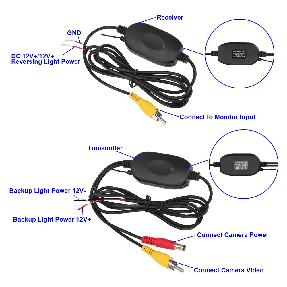 Video Transmitter Receiver Kit 2.4G Wireless Screen Reverse Backup Rearview Cam for Car Rear View Camera and DVD Monitor