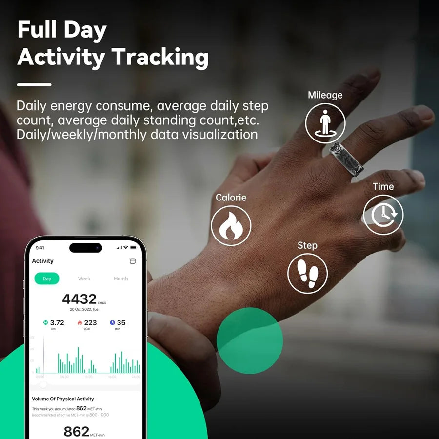 little meatball2025New Smart Ring Men's and Women's Heart Rate Oximetry Monitor IP68, Multi-Sport Mode for Android and i0s