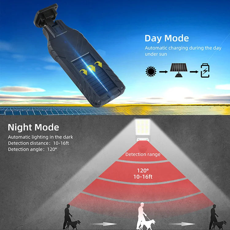 500000LM Ultra Powerful Solar Lamp 120° Wide Range Lighting Outdoor Solar LED Lights 3 Modes With Remote Control Street Lamp