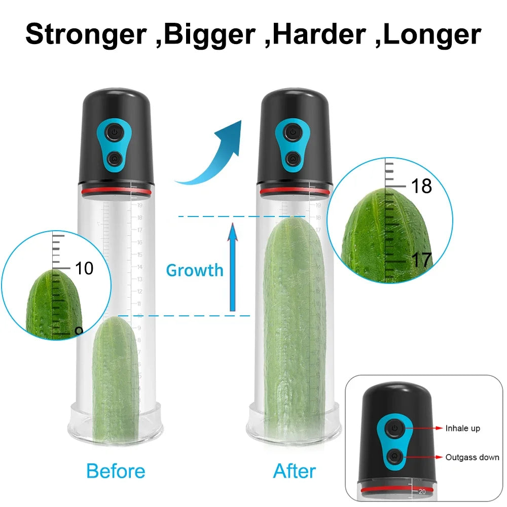 Sex Toys Electric Penis Pump Penis Enlarger Vacuum Pump for Men Adult Male Masturbator Penile Bigger Trainer Penis Enlargement