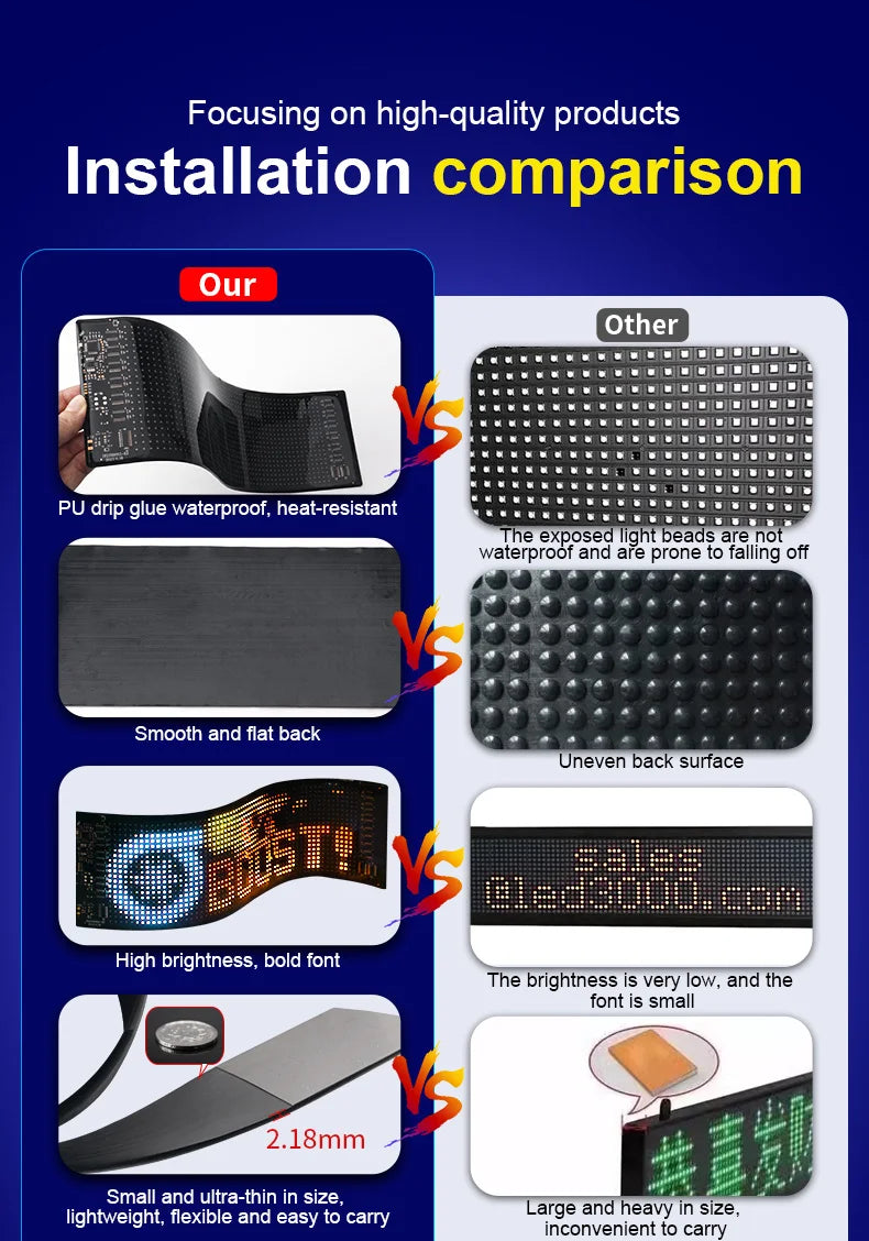 LED Matrix Pixel Panel USB 5V Flexible Addressable RGB Pattern Graffiti Scrolling Text Animation Display Car Shop Bluetooth APP