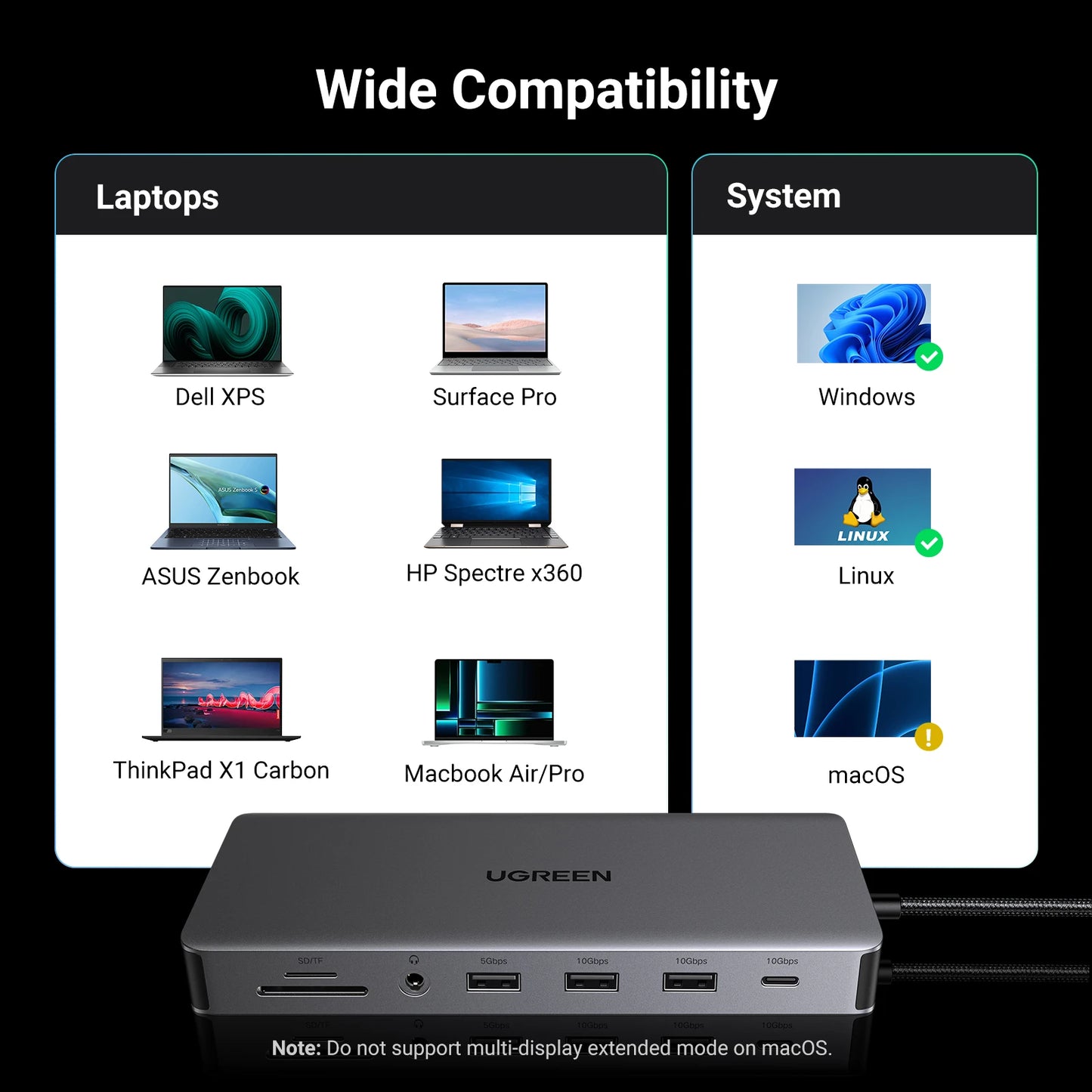 UGREEN USB C Docking Station 13 in 1 4K Triple Display Dual HDMI 10Gbps USB C HUB 100W PD SD/TF for MacBook Pro Air Dell XPS