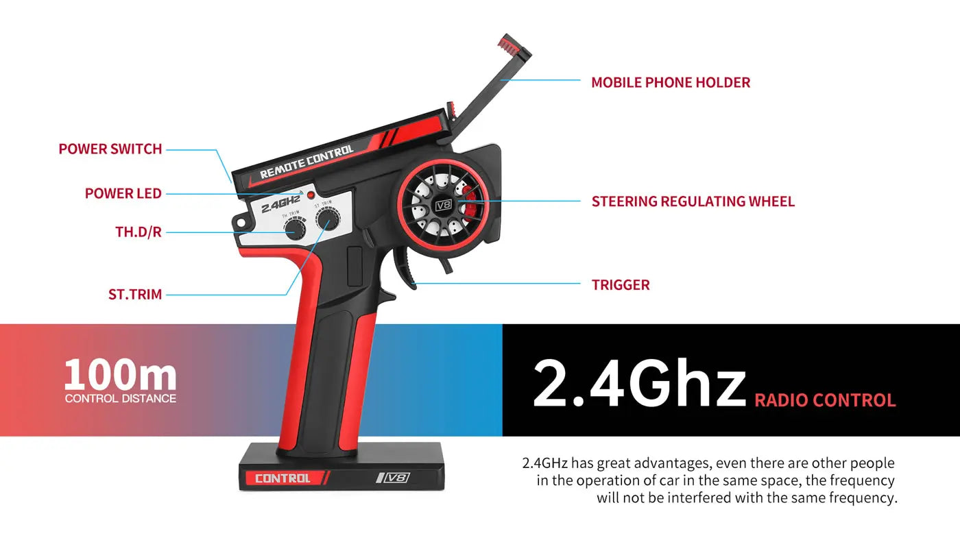 WLtoys 124016 V8 V2 1:12 4WD RC Racing Car High-Speed Brushless Motor Off-Road One Hand Remote Control Drift Climbing Kids Toys