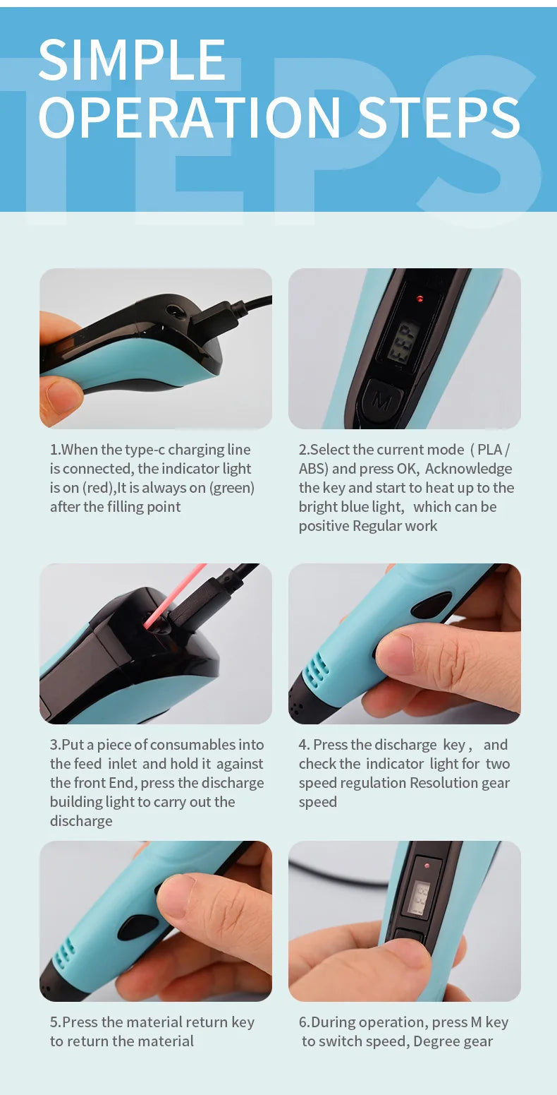 2024 New 3D Printing Pen 3D Pen for Children with Power Adapter 50M PLA Filament Travel Case Birthday Christmas Gift for Kids