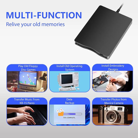 Floppy Disk Reader, 3.5 inch External Floppy Disk Drive with USB Type-C, Portable FDD Floppy Disk Drive for Laptop PC Windows 11