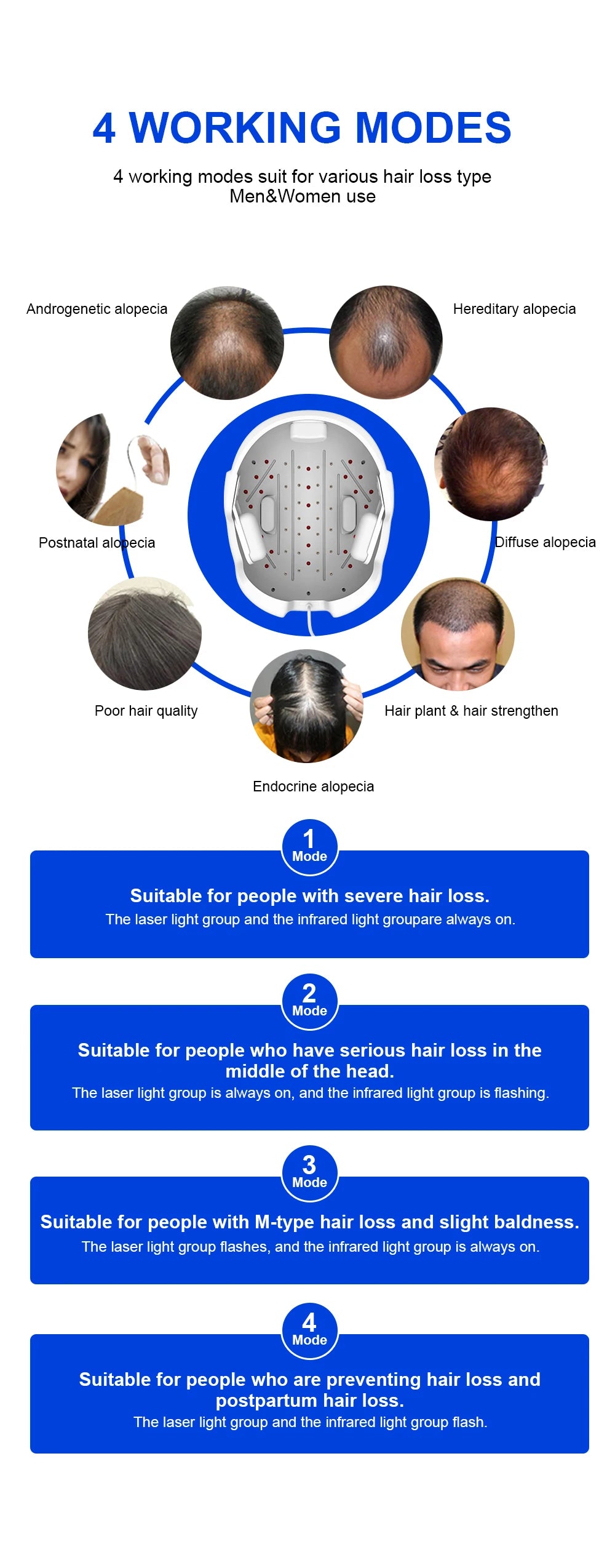 Lescolton Men Hair Growth Cap LLLT Helmet Laser Hair Regrowth Hair Loss Laser Treatment Hair Fast Growth Anti Hair Loss Device