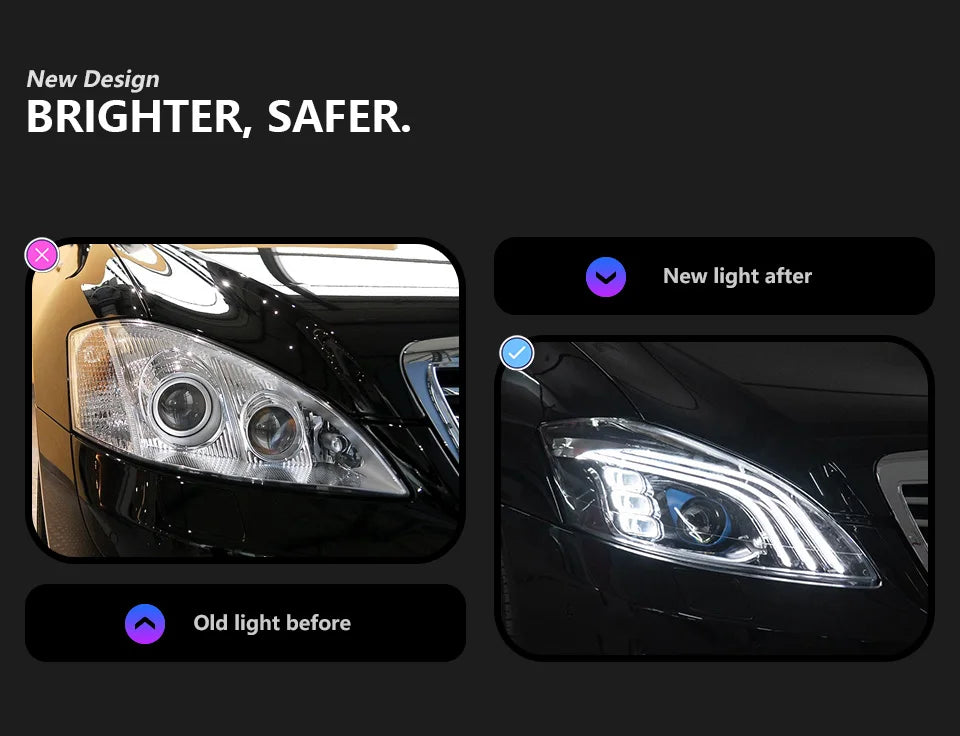 Car Lights for W221 2006-2013 S Class LED Auto Headlight Assembly Upgrade W222 Maybach Style Design Signal Lamp Accessories