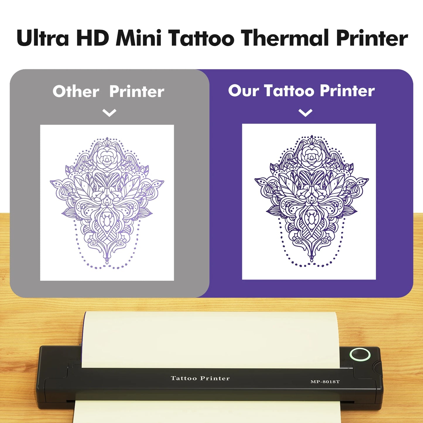 A4 Portable Printer Wireless Thermal Bluetooth Tattoos Printer Mini Thermal Printer A4 Paper Photo Printer From Mobile Phone