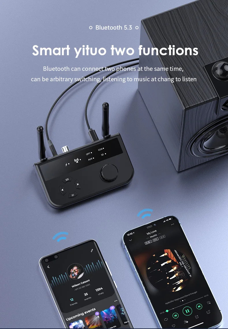 3D Stereo Bluetooth 5.3 Audio Receiver Optical/Coaxial/3.5mm AUX Analog Digital Signal Output Wirelss Adapter For Car Speaker