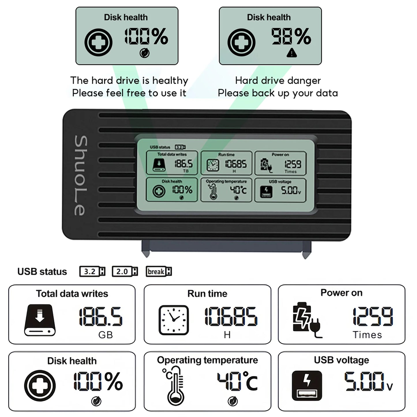 USB to SATA Adapter Converter Cable USB 3.2 3.0 to SATA Converter for 2.5 Inch SSD HDD Hard Drive External adaptador Accessories