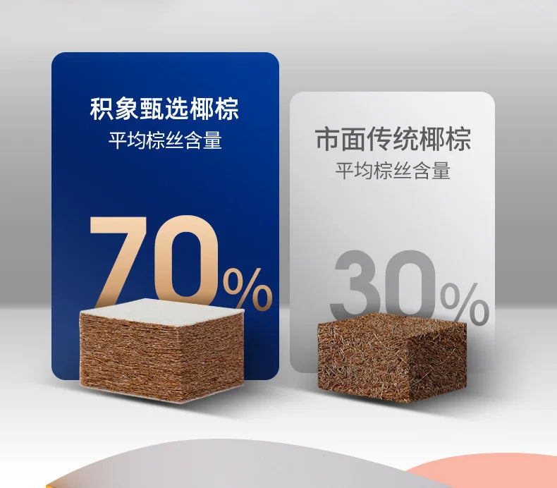 Coconut Palm Hard Mat Manufacturer 1.5m Children's Dormitory 3E Coconut Palm Mattress B & B 1.8m Hotel Wholesale Simmons New